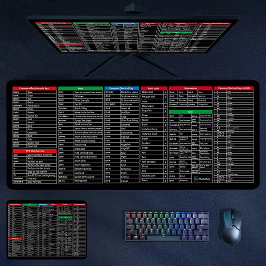 GripPlus Keyboard Pad™ - Anti-Slip Keyboard Pad